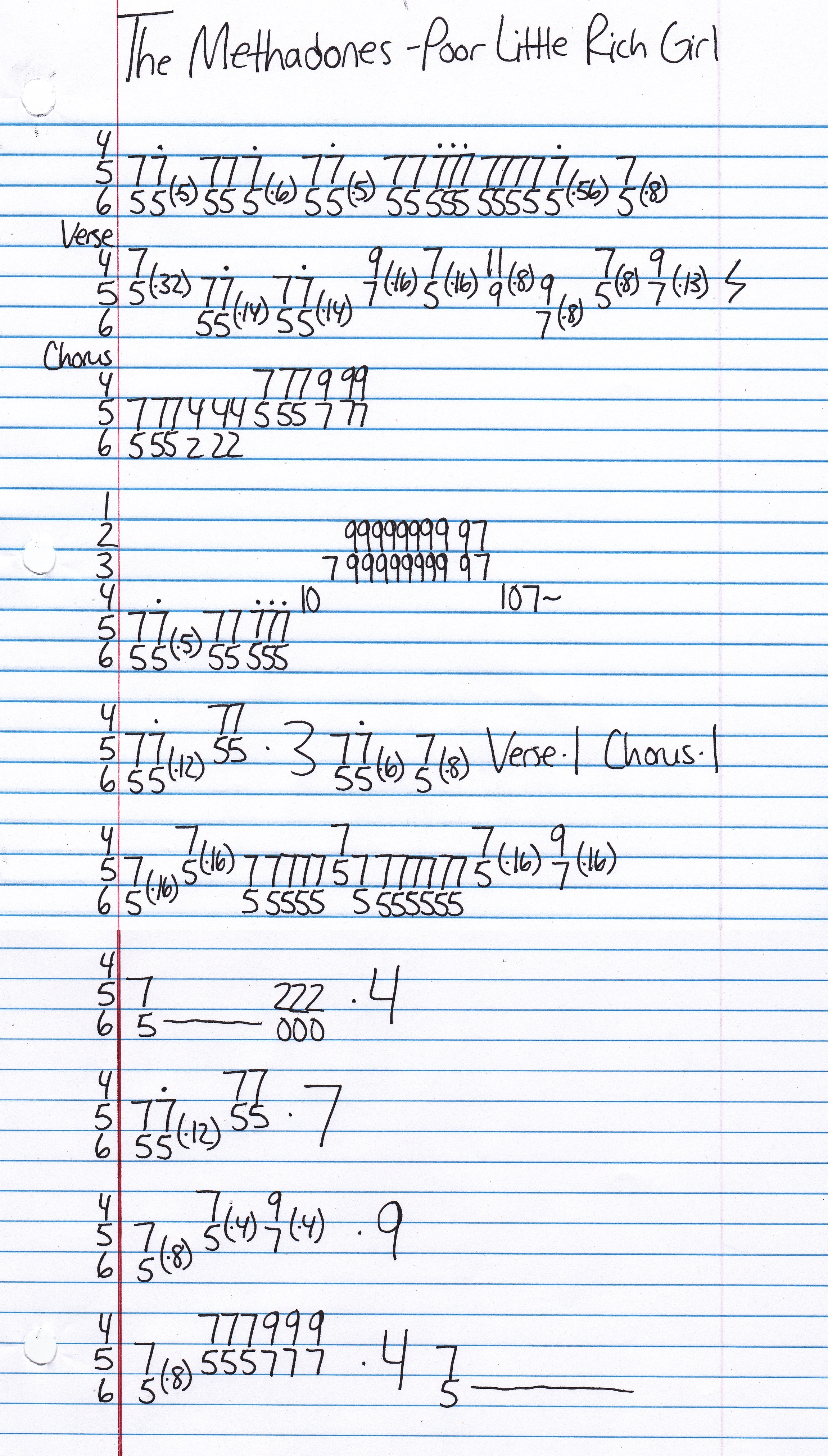 High quality guitar tab for Poor Little Rich Girl by The Methadones off of the album This Won't Hurt. ***Complete and accurate guitar tab!***